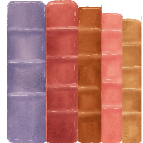 Bound in Thread Library